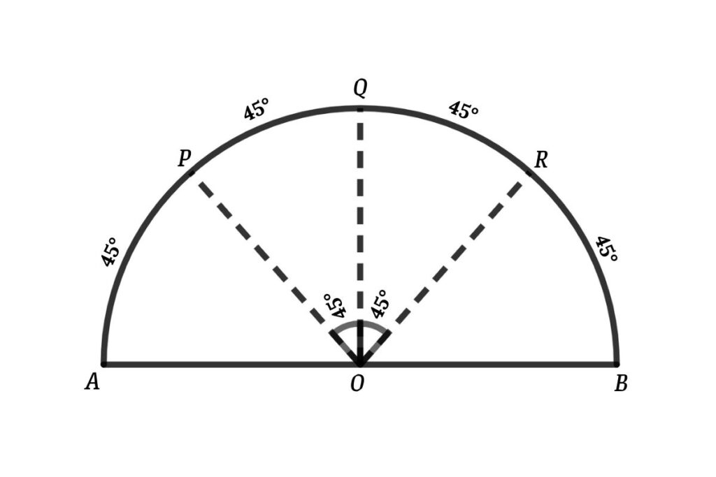 We select the semicircle and connect PO, QO and RO