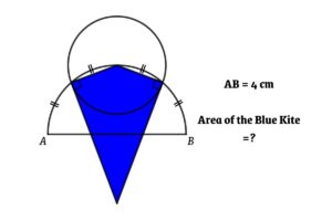 Read more about the article Find the Area of the Kite When the Sides are Tangents.