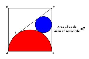 Read more about the article Geometry Math Problem: Find the Relation between the Area of a Circle and the Semicircle Inside the Square