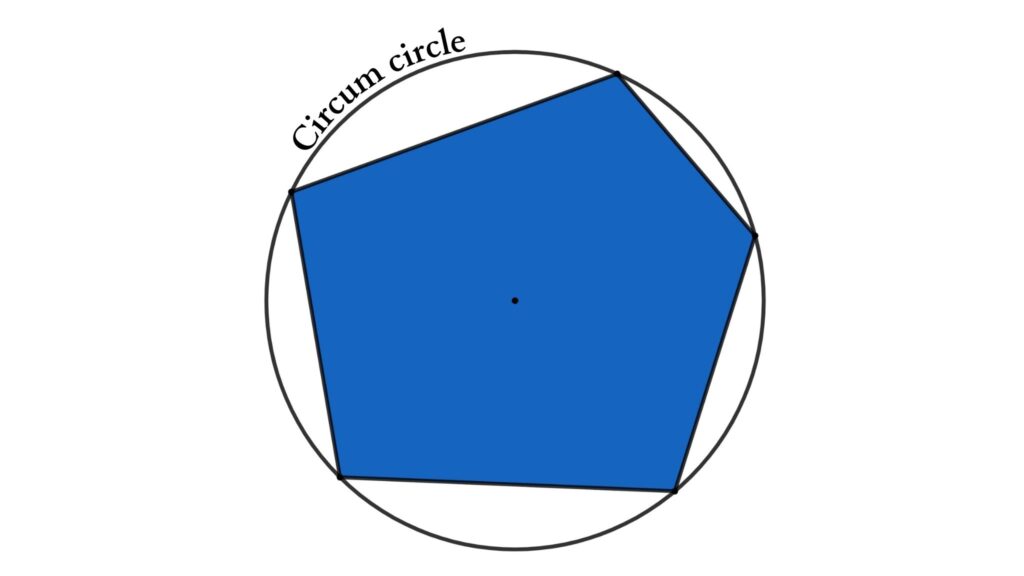 Circum circle of a Polygon