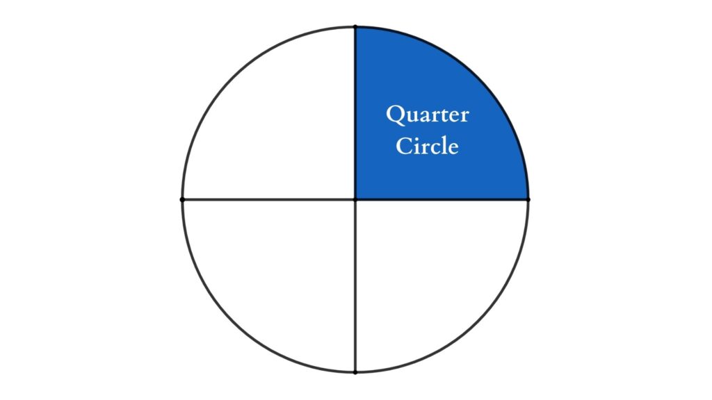 Quarter circle