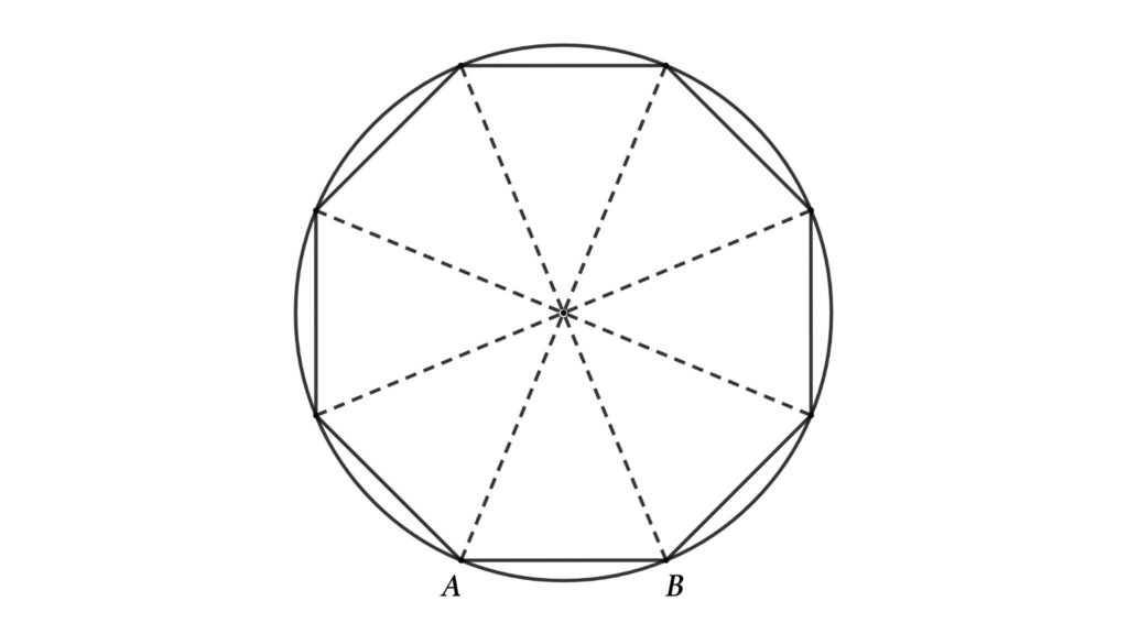 Derivation of Area of the Circle using the area of polygon