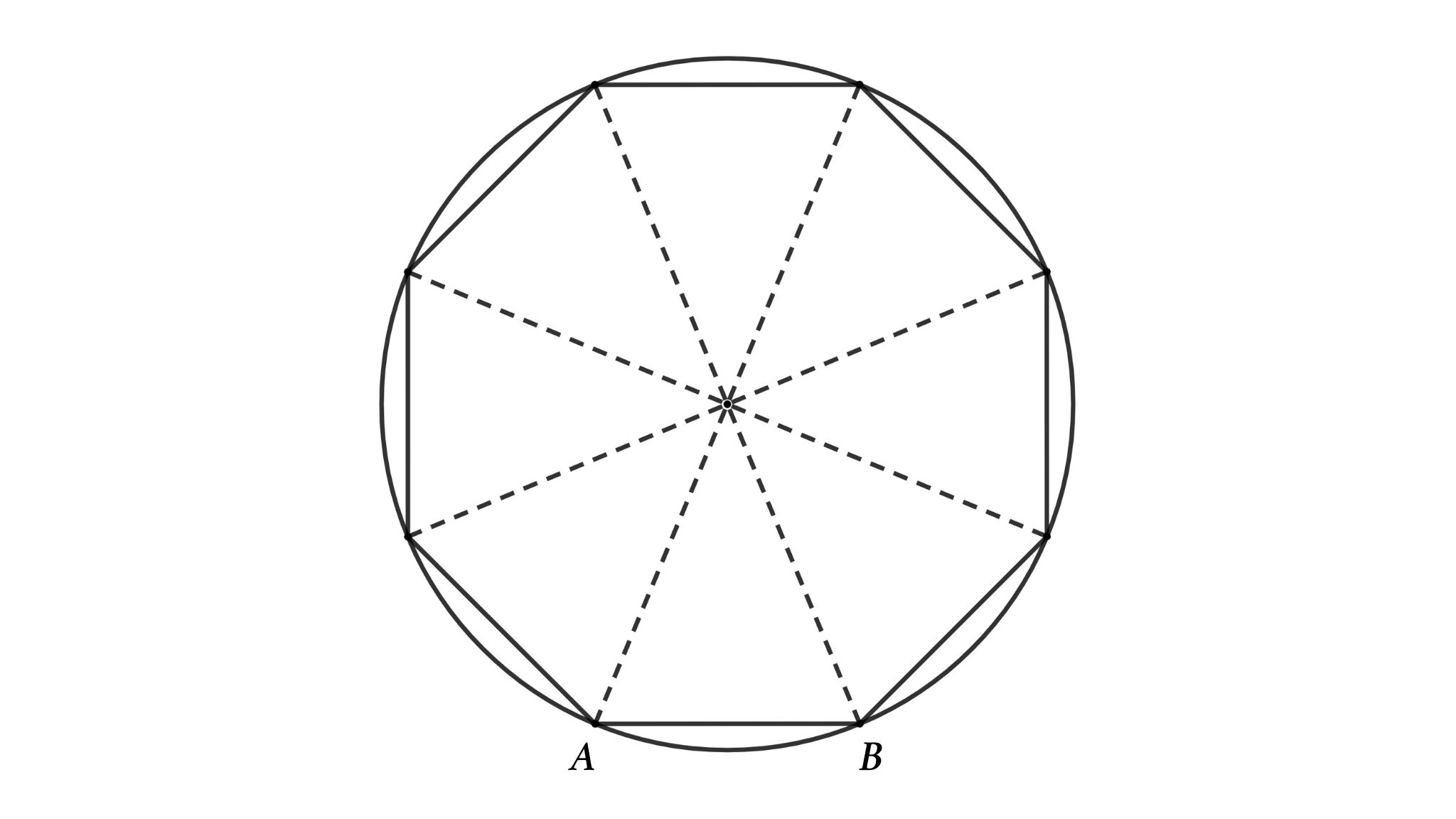 Area And Perimeter Of The Circle: Formula And Derivations