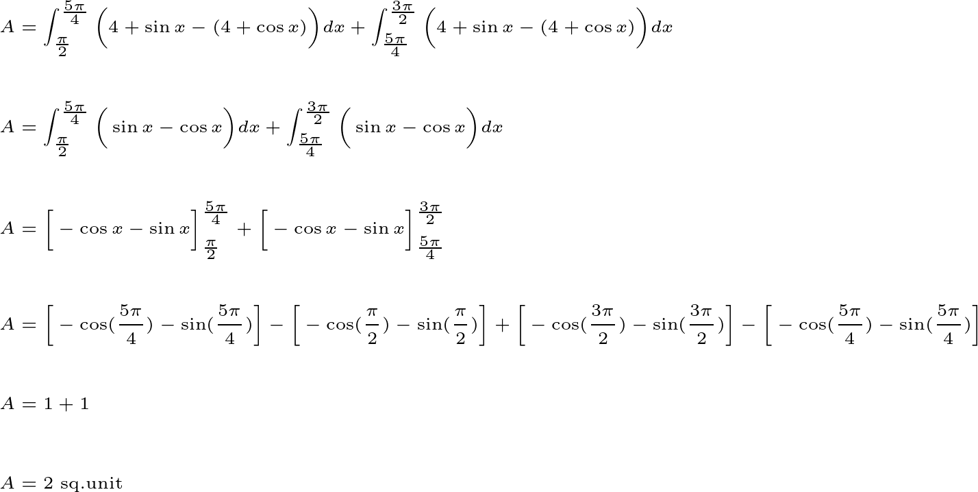 Area Under the Curve and Area between the Two Curves