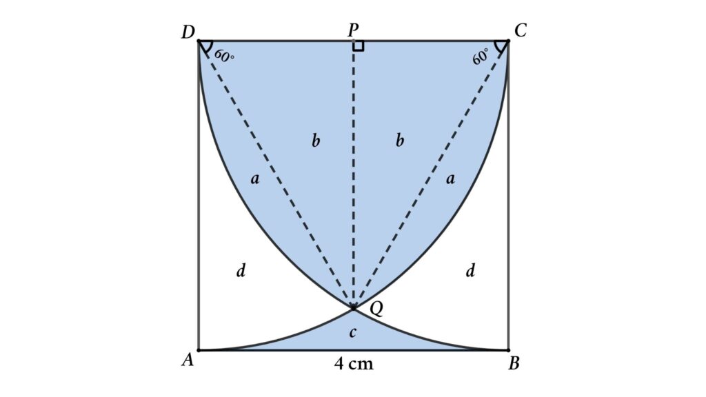 The solution to geometry math problems for square and circle