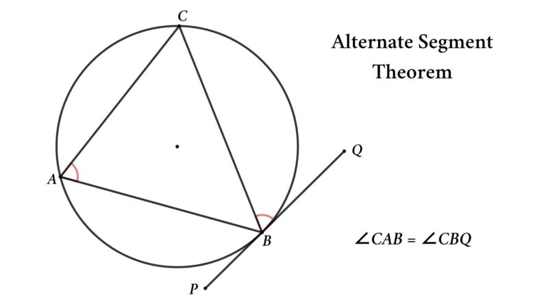 segment-meaning-in-gujarati-segment-segment-in