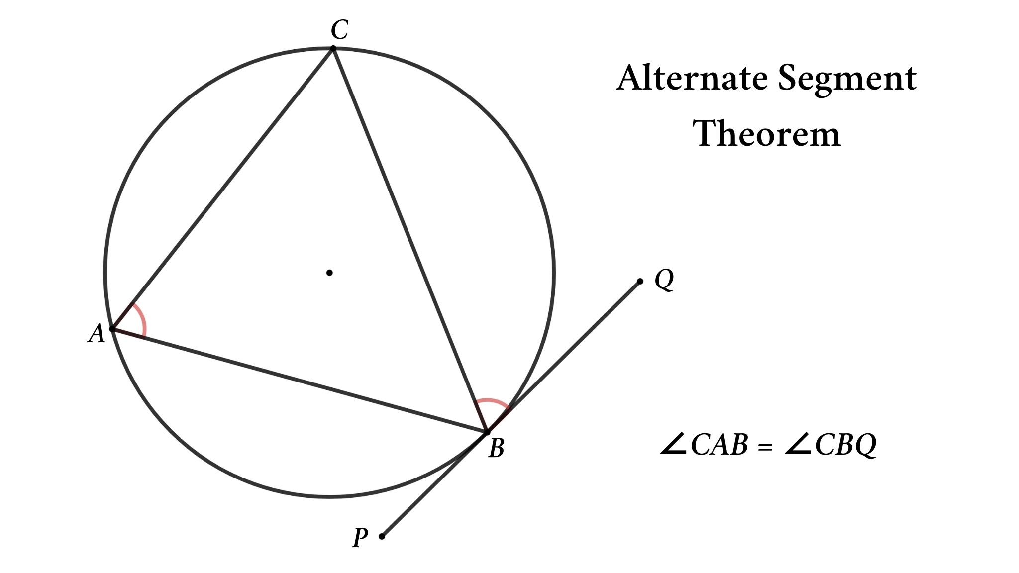 Alternate Segment Theorem In A Circle Educate Math