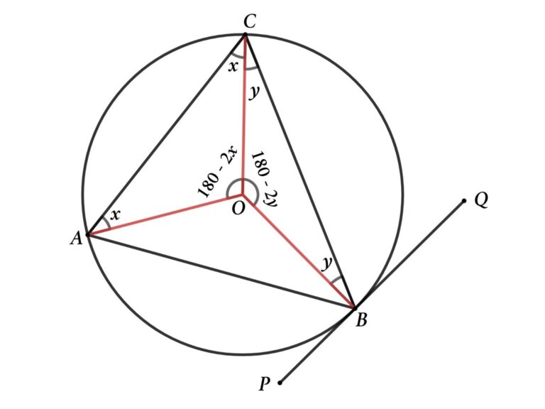 Alternate Segment Theorem In A Circle - Educate Math