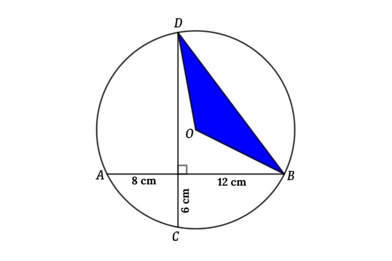 solution: Chords of the circle are perpendicular to each other then find the radius of the circle and area of the triangle