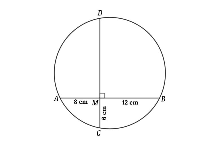 Apply the chord intersection theorem in a circle