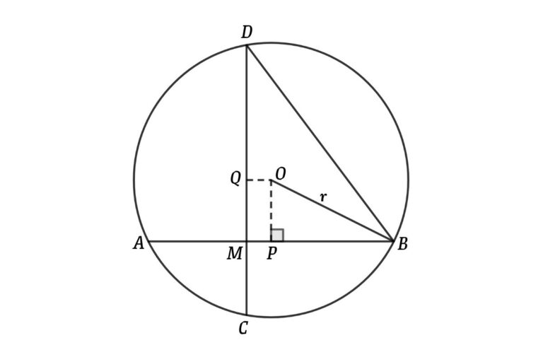 Chords of the circle are perpendicular to each other then find the radius of the circle and area of the triangle