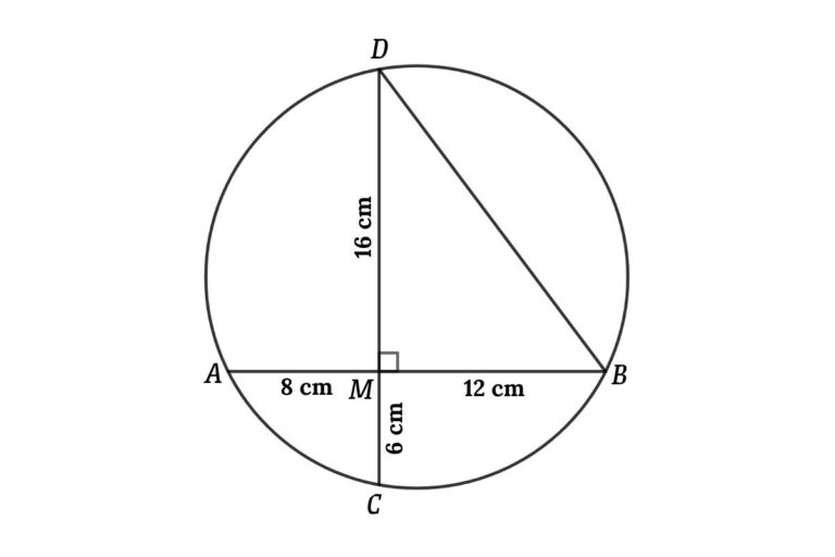 Chords of the circle are perpendicular to each other, then find the radius of the circle and area of the triangle