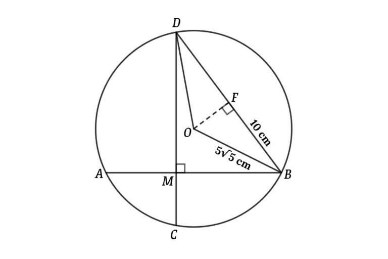 Chords of the circle are perpendicular to each other, then find the radius of the circle and area of the triangle