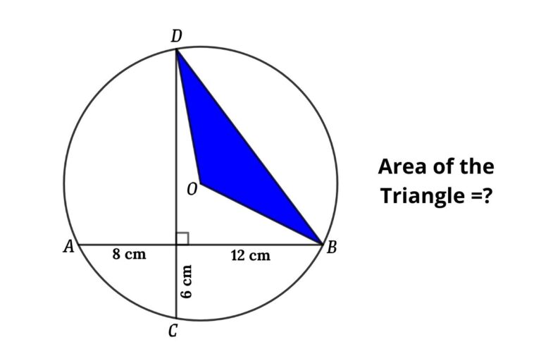 Geometry math problem: Chords of the circle are perpendicular to each other then find the radius of the circle and area of the triangle