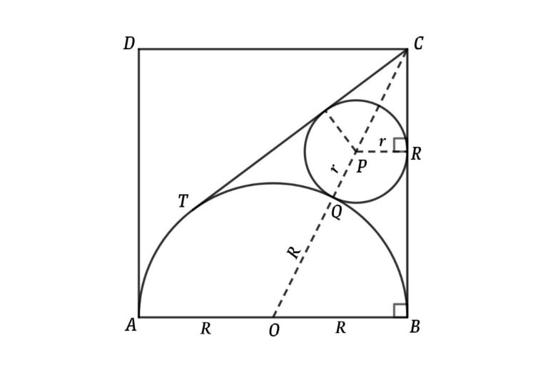 Geometry Math Problem with Solution: Find the Relation between the Area of a Circle and the Semicircle Inside the Square