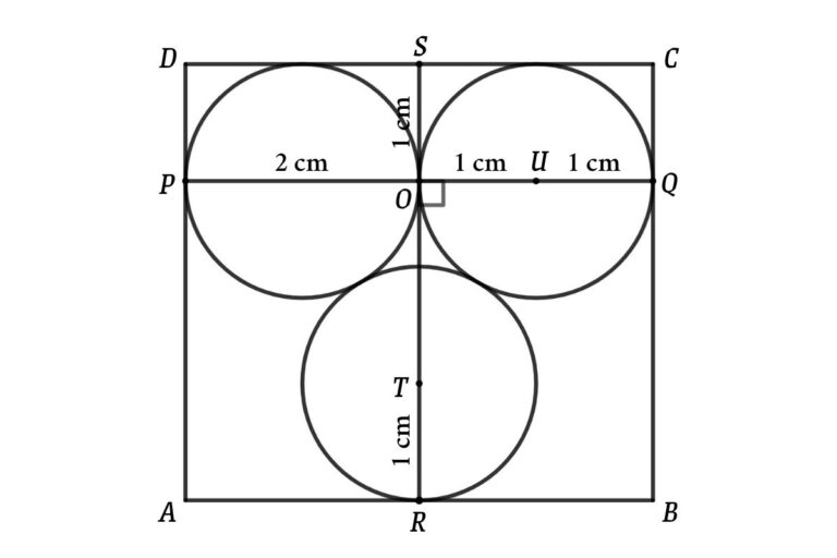 Find the area of the rectangle formed by connecting the tangents of the circles