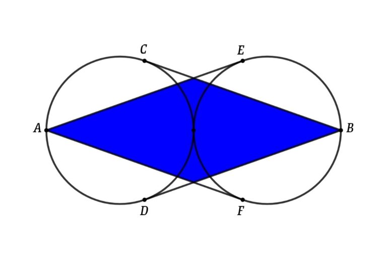 Area of the Parallelogram Between Two Circles