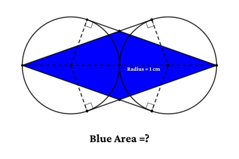 Geometry math problem - Area of the "Parallelogram" Between two Circles, sides of the parallelogram formed by connecting the tangents of the circle. tangents are starts from two ends of a line, which is formed by diagonals of the two circles