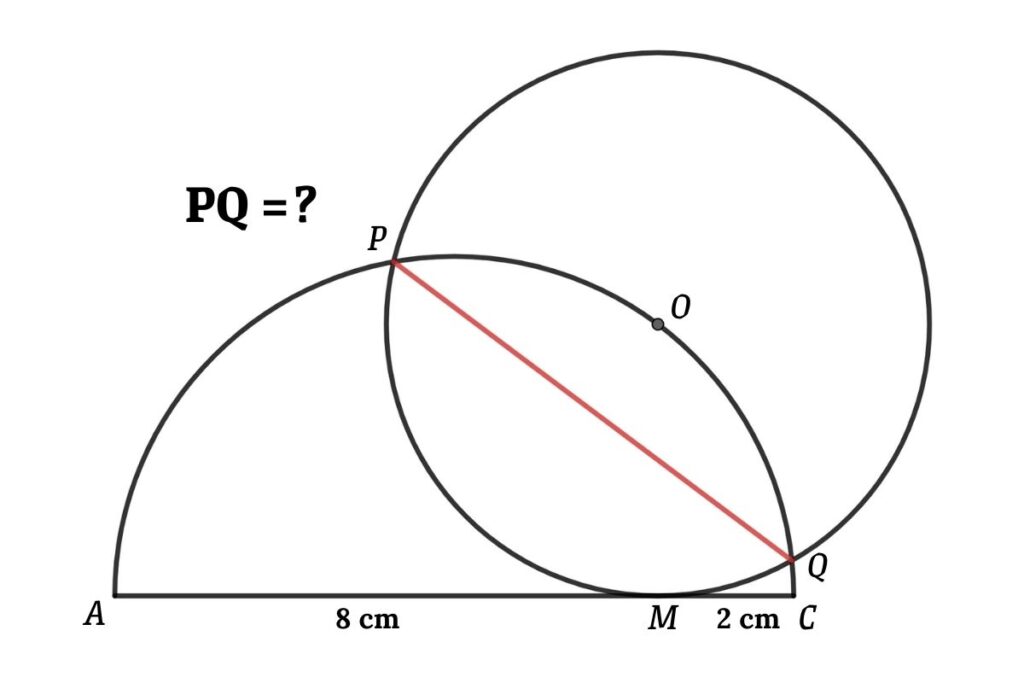 Math problem: Find the Length of the Chord? Common to Semicircle and Circle