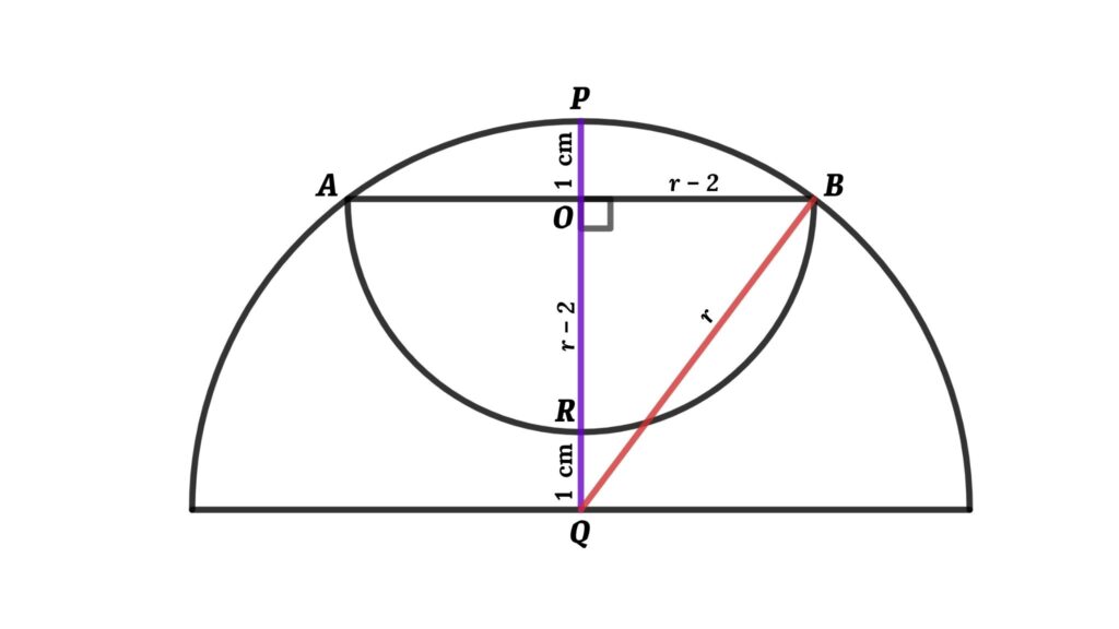 solution to the math problem Find the Area between Two Semicircles