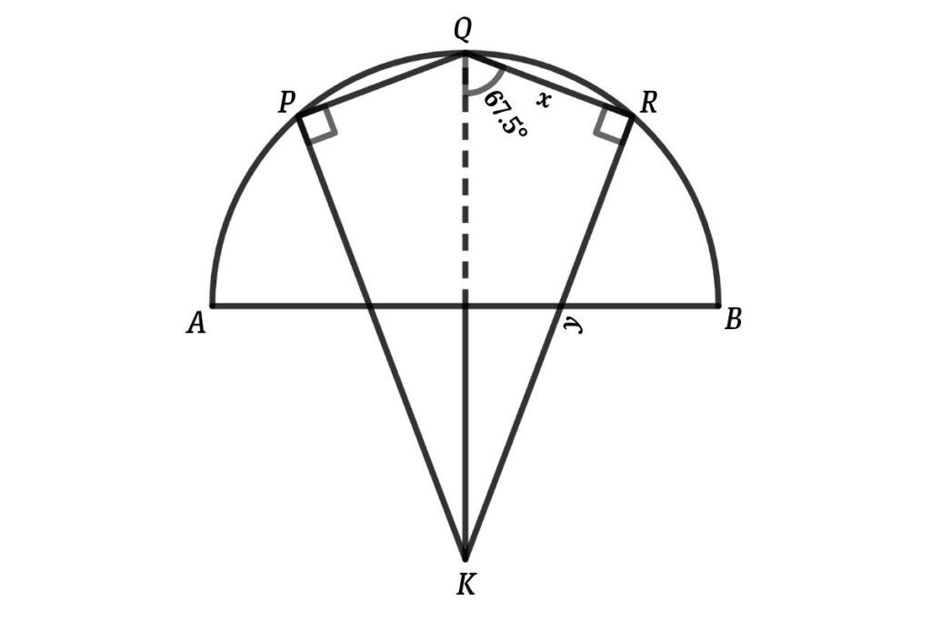 area of the kite = 2 × Area of the triangle KQR {since ΔKQR and ΔKPQ are congruent triangles}