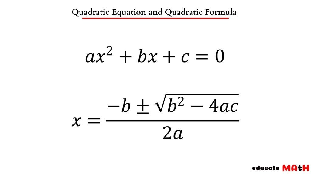 Solving with the Quadratic Formula​